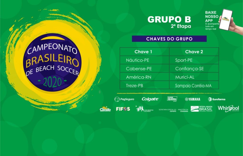 Sorteio Define As Chaves Do Grupo B Do Campeonato Brasileiro | CBSB