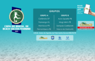 Vem aí a Copa do Brasil de Beach Soccer Feminino 2020!