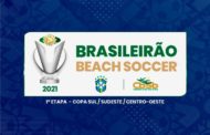 Vai começar o Brasileirão 2021!!